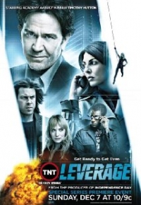 Leverage